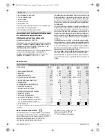 Предварительный просмотр 39 страницы Bosch GWS 15-125 CIEH Original Instructions Manual