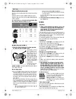 Предварительный просмотр 129 страницы Bosch GWS 15-125 CIEH Original Instructions Manual