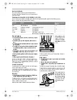 Предварительный просмотр 150 страницы Bosch GWS 15-125 CIEH Original Instructions Manual