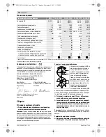 Предварительный просмотр 177 страницы Bosch GWS 15-125 CIEH Original Instructions Manual