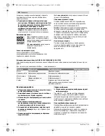 Предварительный просмотр 191 страницы Bosch GWS 15-125 CIEH Original Instructions Manual