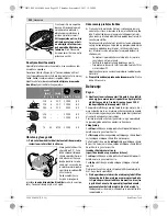 Предварительный просмотр 251 страницы Bosch GWS 15-125 CIEH Original Instructions Manual