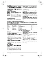 Предварительный просмотр 261 страницы Bosch GWS 15-125 CIEH Original Instructions Manual