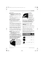 Предварительный просмотр 204 страницы Bosch GWS 18 V-LI Original Instructions Manual