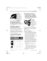 Предварительный просмотр 264 страницы Bosch GWS 18 V-LI Original Instructions Manual