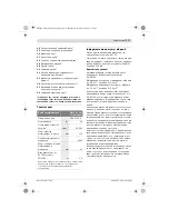 Предварительный просмотр 276 страницы Bosch GWS 18 V-LI Original Instructions Manual