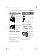 Предварительный просмотр 280 страницы Bosch GWS 18 V-LI Original Instructions Manual