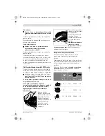 Предварительный просмотр 294 страницы Bosch GWS 18 V-LI Original Instructions Manual