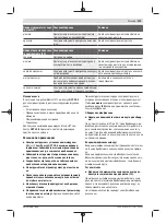 Preview for 229 page of Bosch GWS 18V-10 PC Original Instructions Manual