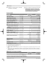 Preview for 278 page of Bosch GWS 18V-10 PC Original Instructions Manual