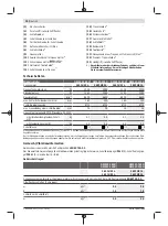 Preview for 10 page of Bosch GWS 20-180 H Professional Instructions Manual