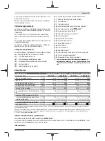 Preview for 37 page of Bosch GWS 20-180 H Professional Instructions Manual