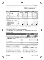 Preview for 47 page of Bosch GWS 20-180 H Professional Instructions Manual