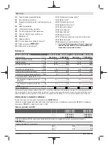 Preview for 56 page of Bosch GWS 20-180 H Professional Instructions Manual