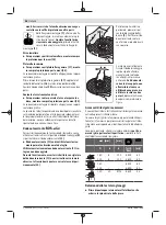 Preview for 58 page of Bosch GWS 20-180 H Professional Instructions Manual