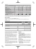 Preview for 98 page of Bosch GWS 20-180 H Professional Instructions Manual