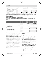 Preview for 116 page of Bosch GWS 20-180 H Professional Instructions Manual