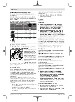 Preview for 118 page of Bosch GWS 20-180 H Professional Instructions Manual