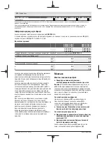 Preview for 172 page of Bosch GWS 20-180 H Professional Instructions Manual