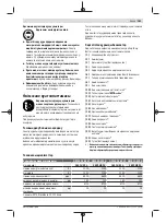 Preview for 181 page of Bosch GWS 20-180 H Professional Instructions Manual