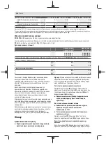 Preview for 182 page of Bosch GWS 20-180 H Professional Instructions Manual