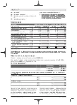 Preview for 200 page of Bosch GWS 20-180 H Professional Instructions Manual