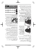 Preview for 272 page of Bosch GWS 20-180 H Professional Instructions Manual