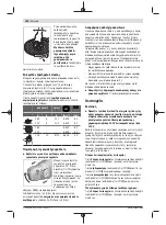 Предварительный просмотр 108 страницы Bosch GWS 20-230 H Professional Original Instructions Manual