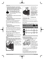 Предварительный просмотр 116 страницы Bosch GWS 20-230 H Professional Original Instructions Manual