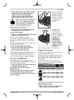 Предварительный просмотр 181 страницы Bosch GWS 20-230 H Professional Original Instructions Manual