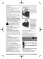 Предварительный просмотр 190 страницы Bosch GWS 20-230 H Professional Original Instructions Manual