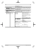 Предварительный просмотр 289 страницы Bosch GWS 20-230 H Professional Original Instructions Manual