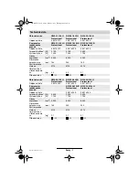 Предварительный просмотр 133 страницы Bosch GWS 21-180 H Professional Operating Instructions Manual