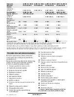 Preview for 252 page of Bosch GWS 21-180 H Operating Instructions Manual