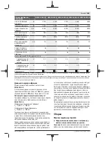 Предварительный просмотр 169 страницы Bosch GWS 22-180 H Professional Original Instructions Manual