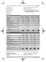 Preview for 19 page of Bosch GWS 22-180 H Original Instructions Manual