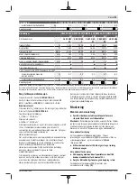 Preview for 93 page of Bosch GWS 22-180 H Original Instructions Manual