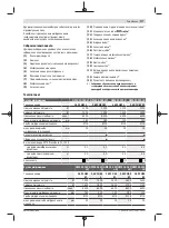 Preview for 177 page of Bosch GWS 22-180 H Original Instructions Manual