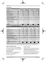 Preview for 226 page of Bosch GWS 22-180 H Original Instructions Manual