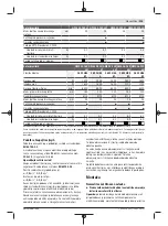 Preview for 235 page of Bosch GWS 22-180 H Original Instructions Manual