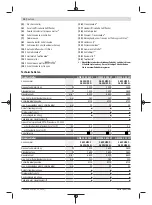 Preview for 10 page of Bosch GWS 22-180 LVI professional Instructions Manual