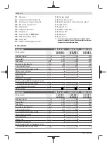 Preview for 20 page of Bosch GWS 22-180 LVI professional Instructions Manual