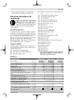 Preview for 63 page of Bosch GWS 22-180 LVI professional Instructions Manual