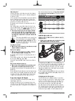 Preview for 77 page of Bosch GWS 22-180 LVI professional Instructions Manual