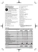 Preview for 102 page of Bosch GWS 22-180 LVI professional Instructions Manual