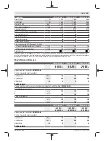 Preview for 103 page of Bosch GWS 22-180 LVI professional Instructions Manual