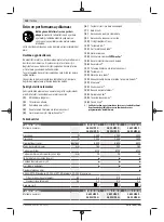 Preview for 132 page of Bosch GWS 22-180 LVI professional Instructions Manual