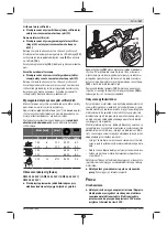 Preview for 147 page of Bosch GWS 22-180 LVI professional Instructions Manual