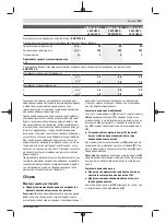 Preview for 187 page of Bosch GWS 22-180 LVI professional Instructions Manual