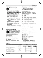 Preview for 197 page of Bosch GWS 22-180 LVI professional Instructions Manual